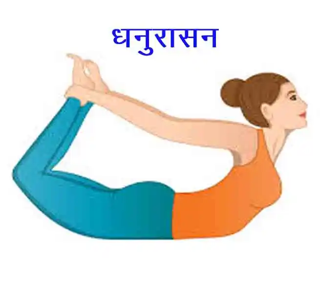धनुरासन (Bow Pose)