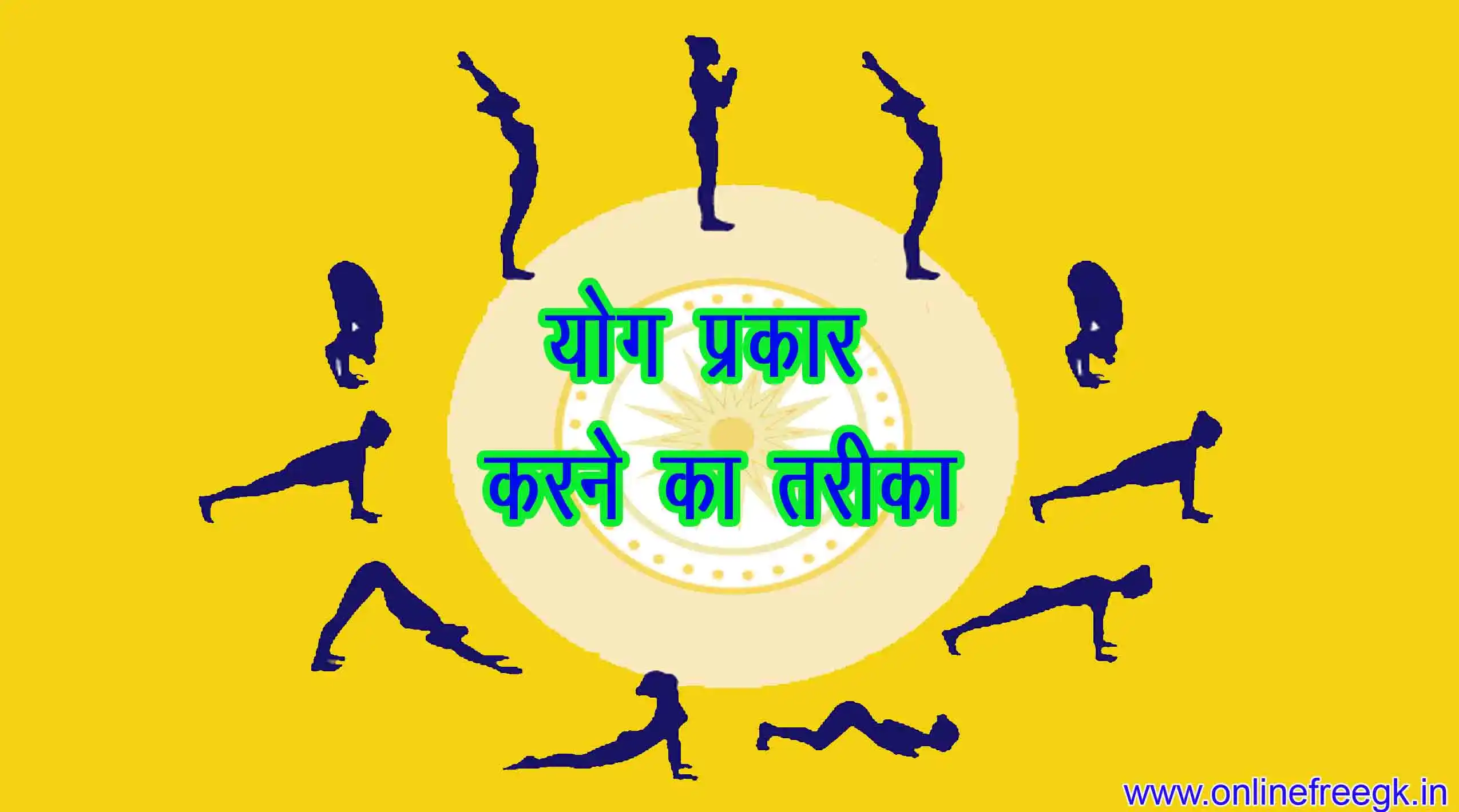 योग: प्रकार, करने का तरीका और लाभ | (सम्पूर्ण मार्गदर्शिका) 