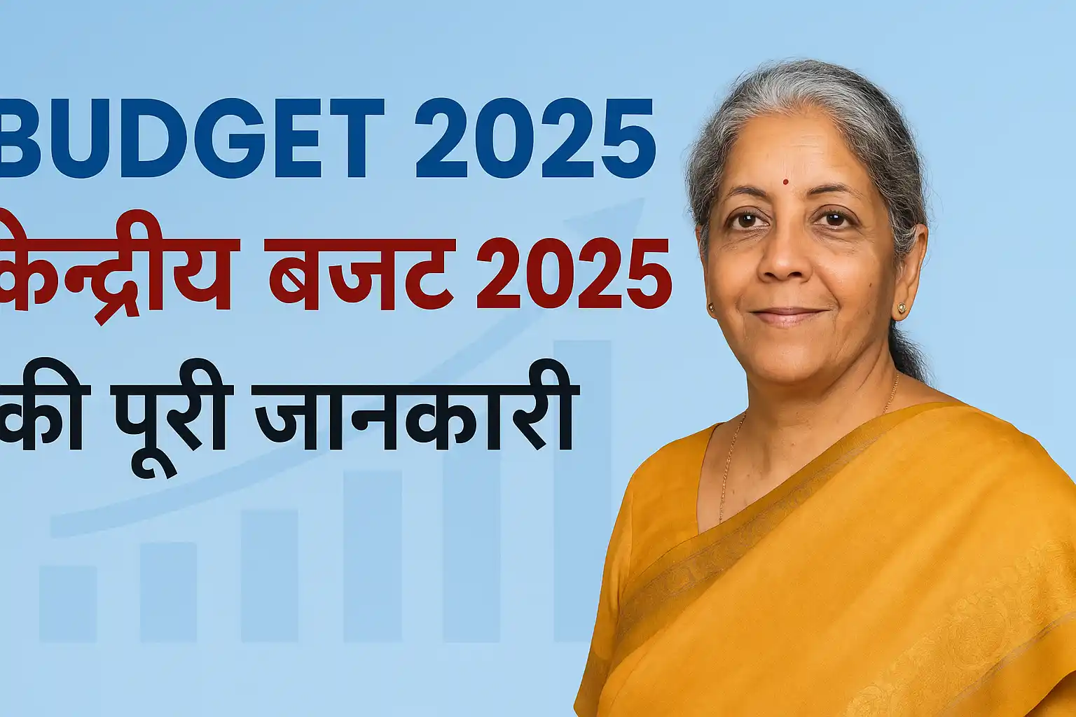 केंद्रीय बजट 2025 – पूरी जानकारी हिन्दी में