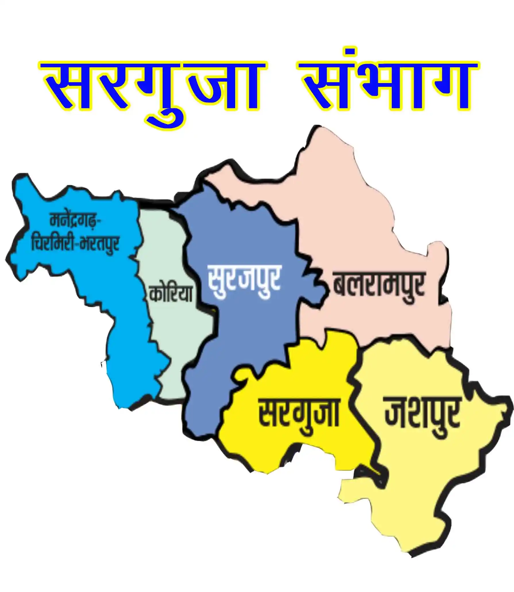 सरगुजा संभाग