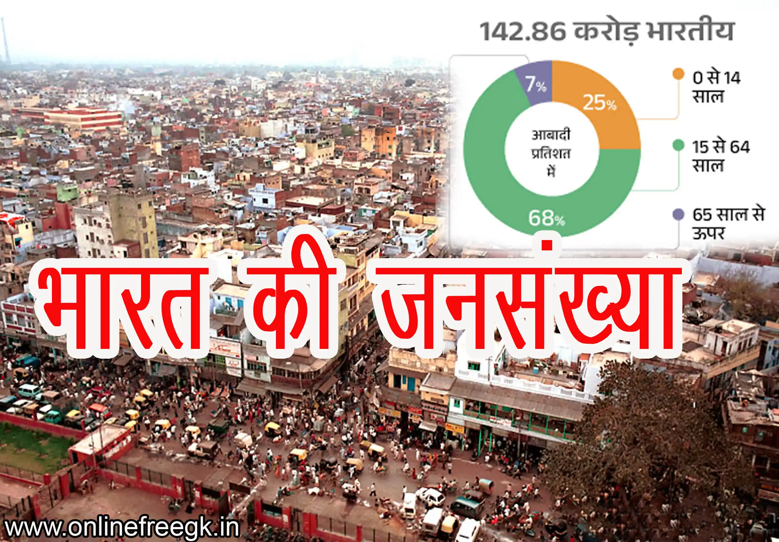 🌍 भारत की जनसंख्या : एक विस्तृत अध्ययन (India Population Study in Hindi)