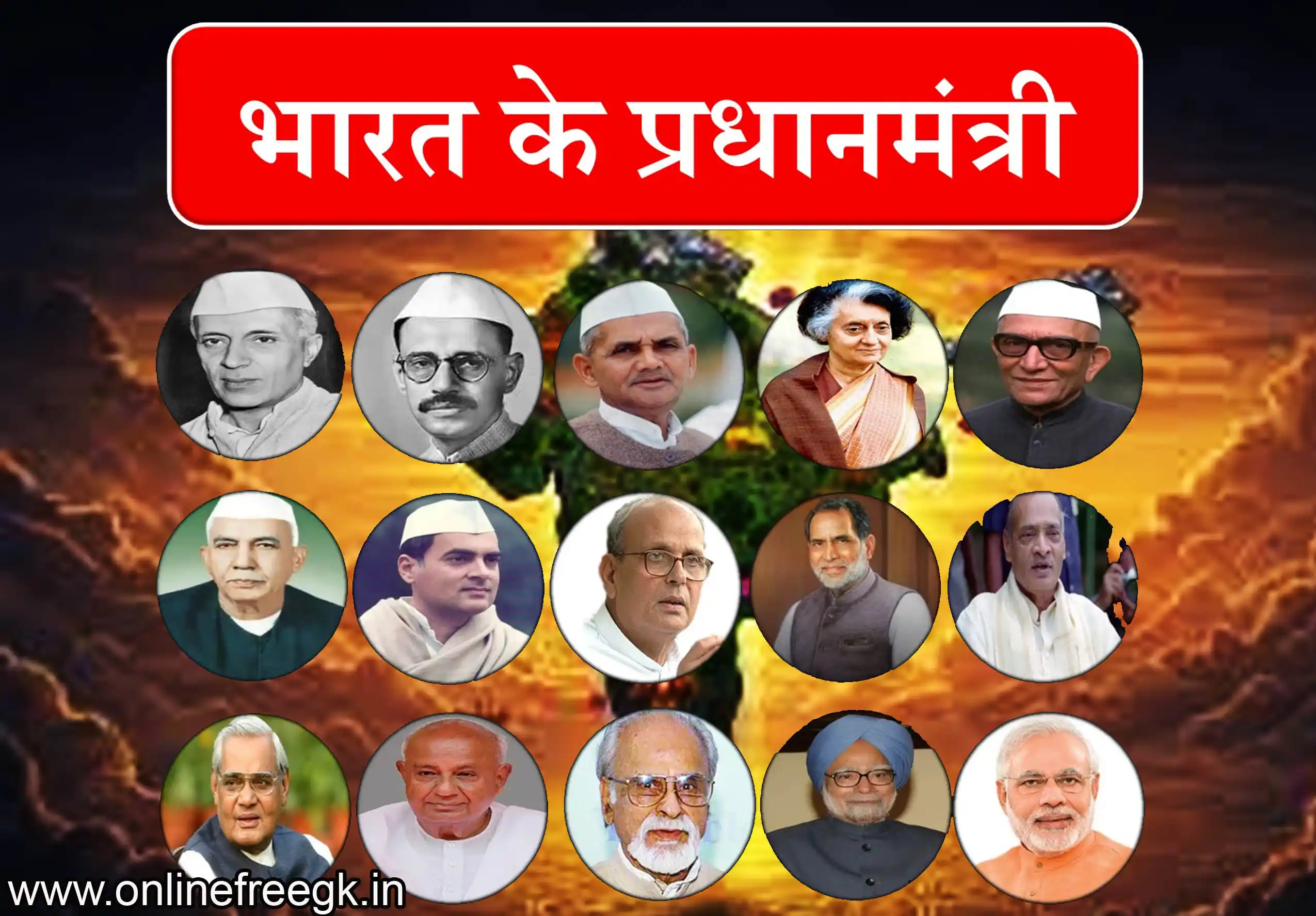 भारत के प्रधानमंत्री की सूची 1947 से 2025 तक | List of Prime Ministers of India in Hindi