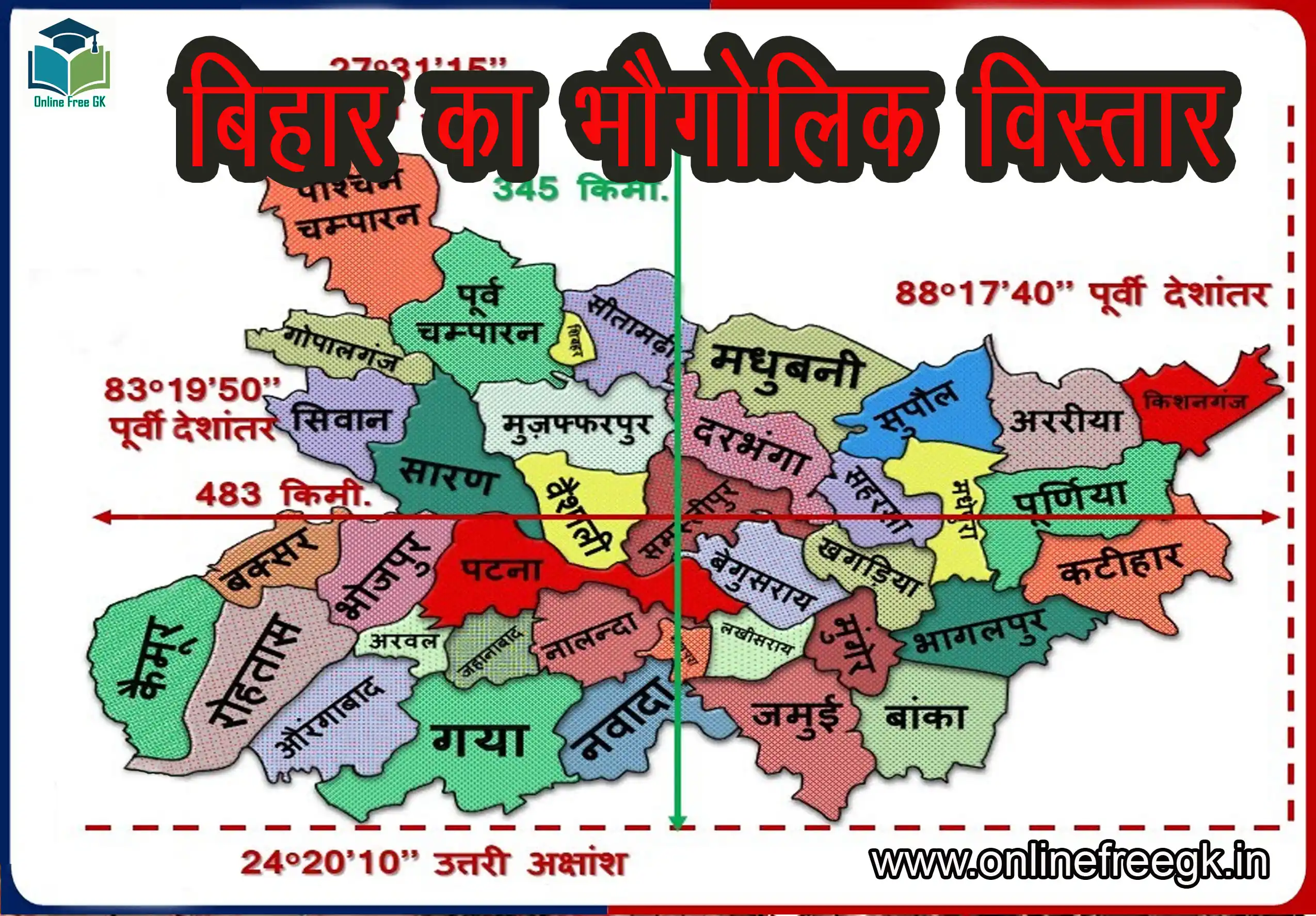 बिहार का भौगोलिक विस्तार और सीमाएँ – विस्तृत अध्ययन
